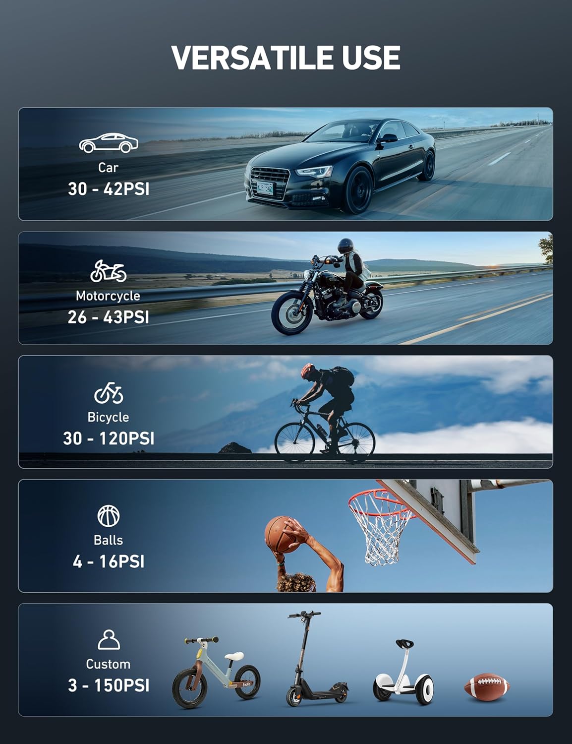 Portable Universal Inflator